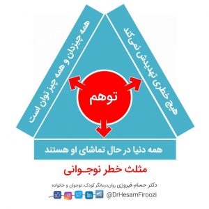 مثلث خطر نوجوانی